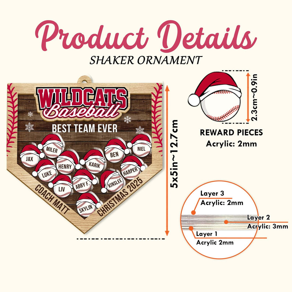 Custom Softball Christmas Ornament, Custom Sport Ornament, Softball Player Gift, Softball Coach Gift, Softball Team Christmas Gifts. COBILUMIE33