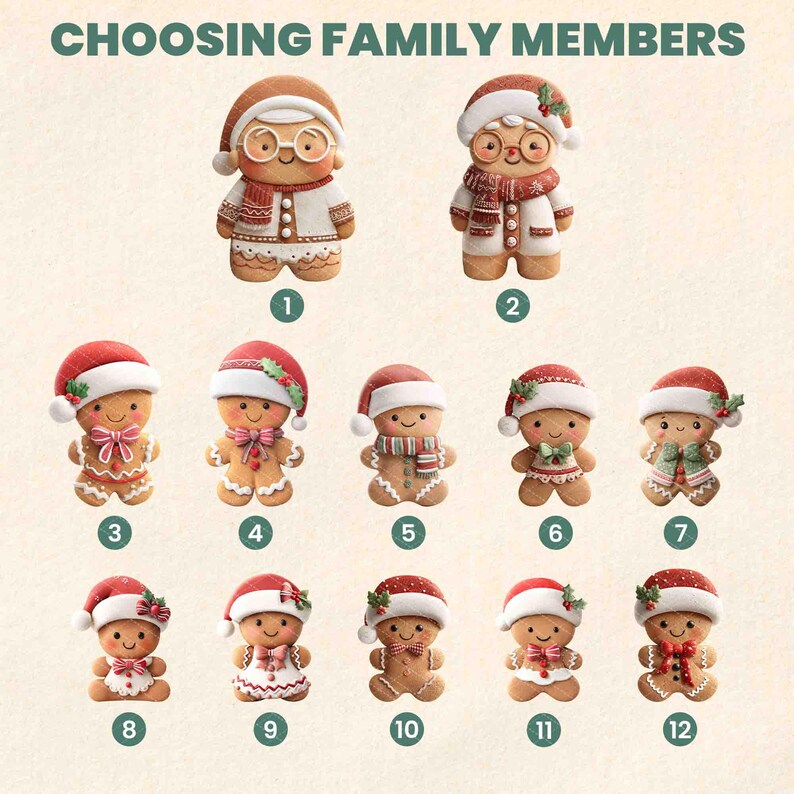 Custom Grandma Gingerbread Family Light Box, Grandma's Perfect Batch, Cookies Family Light, Gift From Grandkids, Grandma Christmas Gift NLFRBILUMIE22