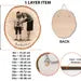 Custom Grandpa Portrait From Photo Wooden Sign, Custom Dad Photo Gift, Father's Day Gift, Gift For Dad, Grandpa Gift From Grandkids. FDBILUMIE29
