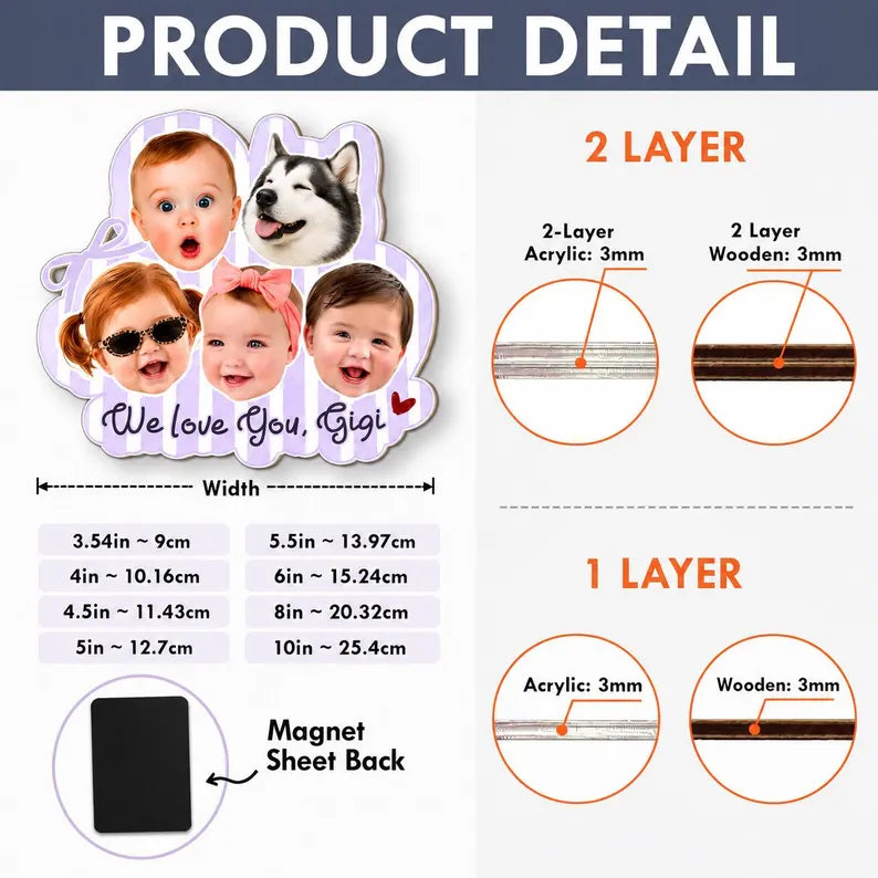 Custom Face Photo Fridge Magnet, Custom Pet Portrait Gift, Personalized Baby Face Magnet, Gift For Dad, Mom Birthday Gift, Grandma Gift. PMBILUMIE3