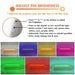 Personalized Dad Night Light, Custom Dad Photo Collage Gift, Father's Day Gift, Gift For Husband, Gift For Dad, Best Dad Gift. FDBILUMIE17