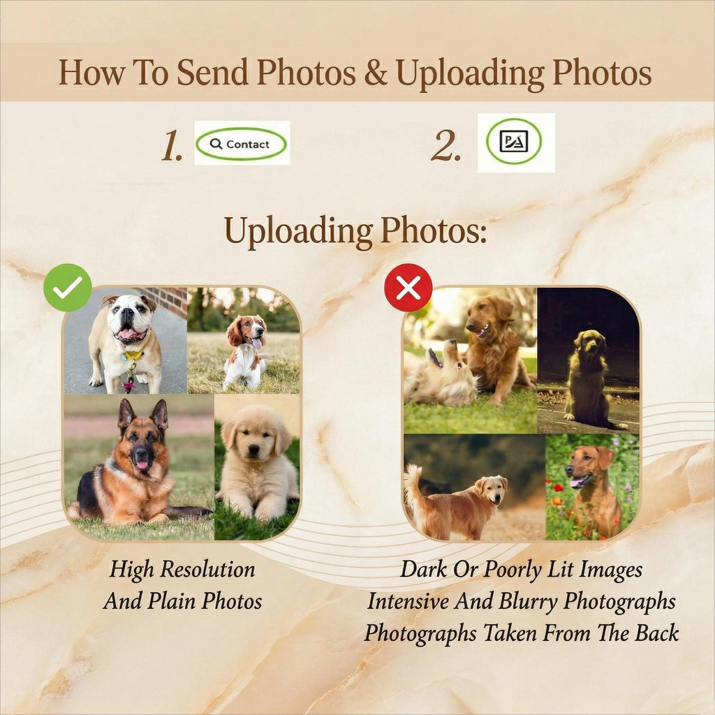 May include: An instructional graphic titled How To Send Photos & Uploading Photos. It displays two sections: one with a green checkmark showing clear, high-resolution dog photos, and another with a red X showing dark, blurry, or poorly lit dog photos.