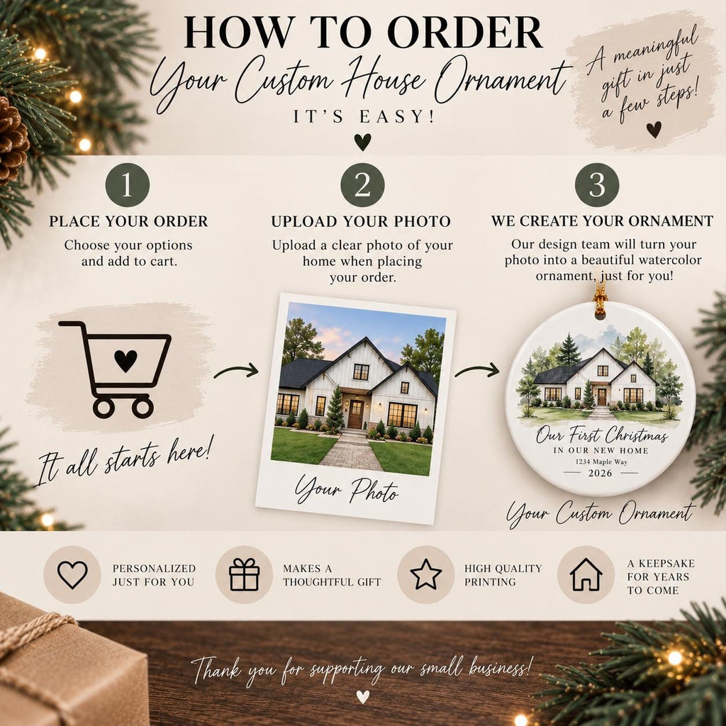 May include: An instructional graphic titled HOW TO ORDER Your Custom House Ornament. It outlines three steps: placing an order, uploading a photo of a house, and receiving a custom watercolor ornament featuring the text Our First Christmas IN OUR NEW HOME 1234 Maple Way 2026. Icons and text describe the process.