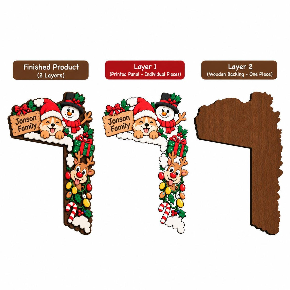 May include: A two-layer wooden corner decoration featuring a printed panel with a corgi, snowman, and reindeer, labeled Jonson Family. The display shows the finished product, the individual printed layer, and the solid wooden backing piece.