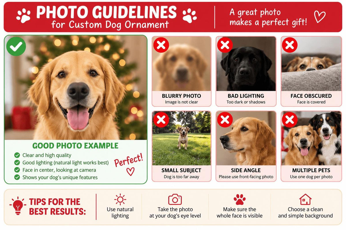 May include: An instructional graphic for custom dog ornaments featuring a grid of photos. The top left shows a clear golden retriever, while other panels display examples of blurry, dark, obscured, distant, side-profile, and multiple pet photos.