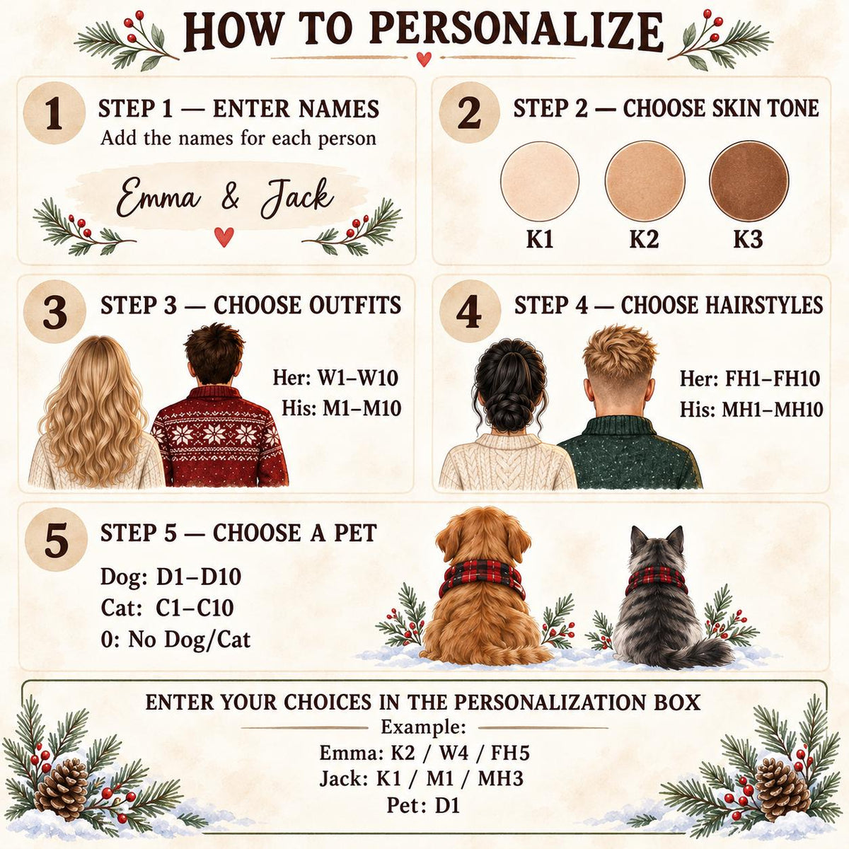 May include: A personalization guide featuring five steps with illustrations of people and pets. Text includes HOW TO PERSONALIZE, STEP 1 ENTER NAMES, STEP 2 CHOOSE SKIN TONE, STEP 3 CHOOSE OUTFITS, STEP 4 CHOOSE HAIRSTYLES, STEP 5 CHOOSE A PET, and an example box.
